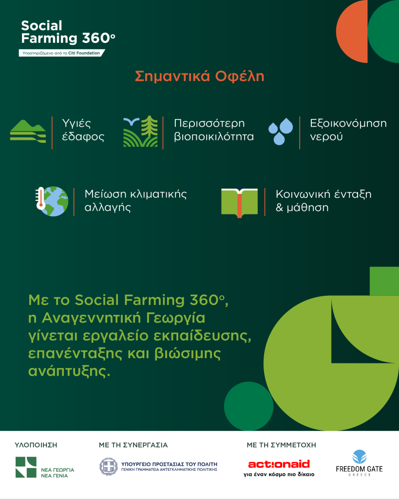NANG_Social_Farming_360_Some_infographic-10
