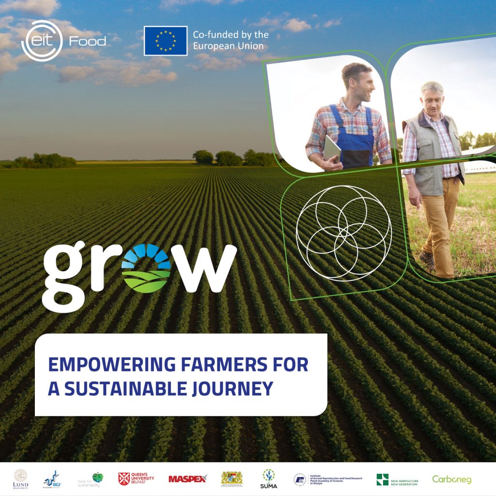 EMPOWERING FARMERS FOR A SUSTAINABLE JOURNEY