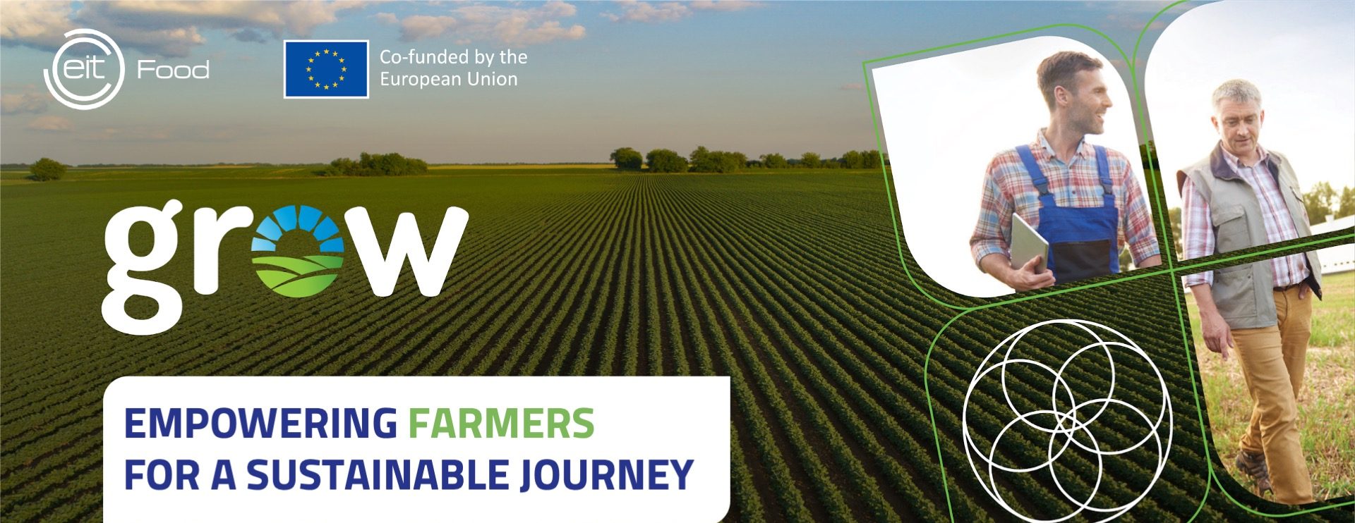 EMPOWERING FARMERS 
FOR A SUSTAINABLE JOURNEY