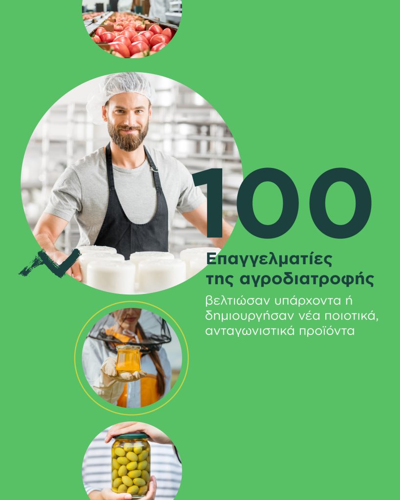 agroanelixis_2020_2025_infographic-02