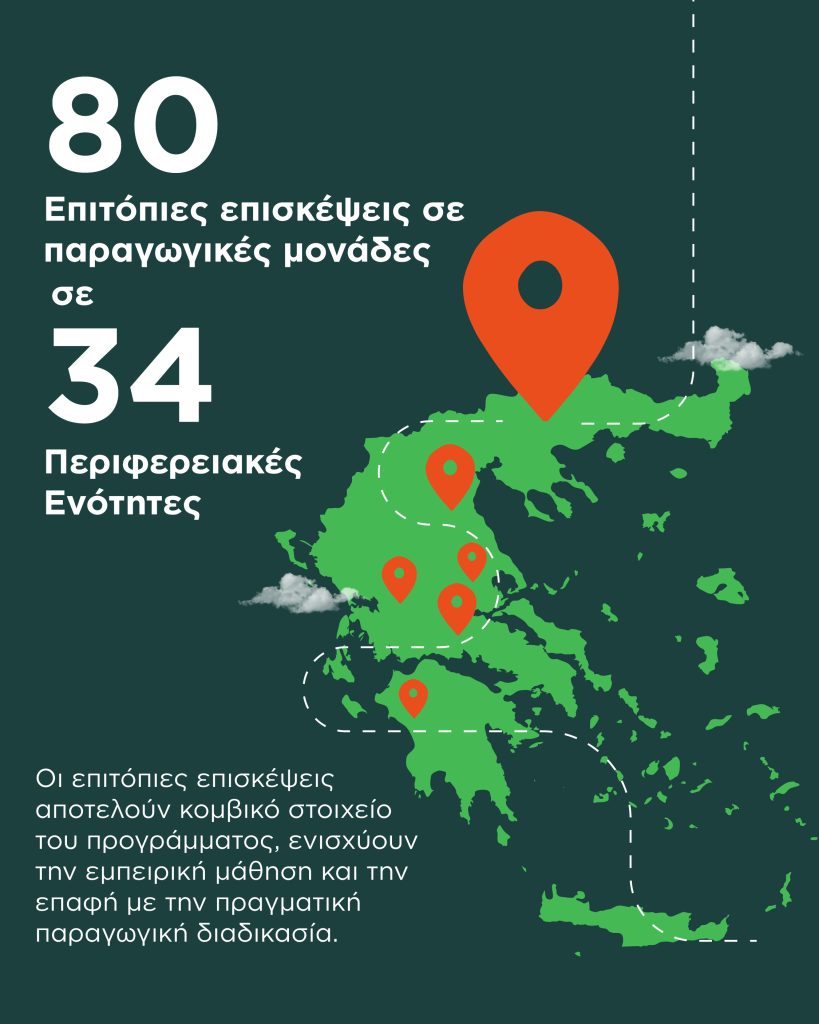 agroanelixis_2020_2025_infographic-04