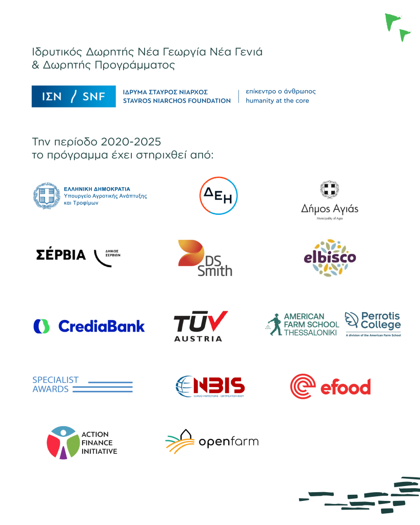 agroanelixis_2020_2025_infographic-08