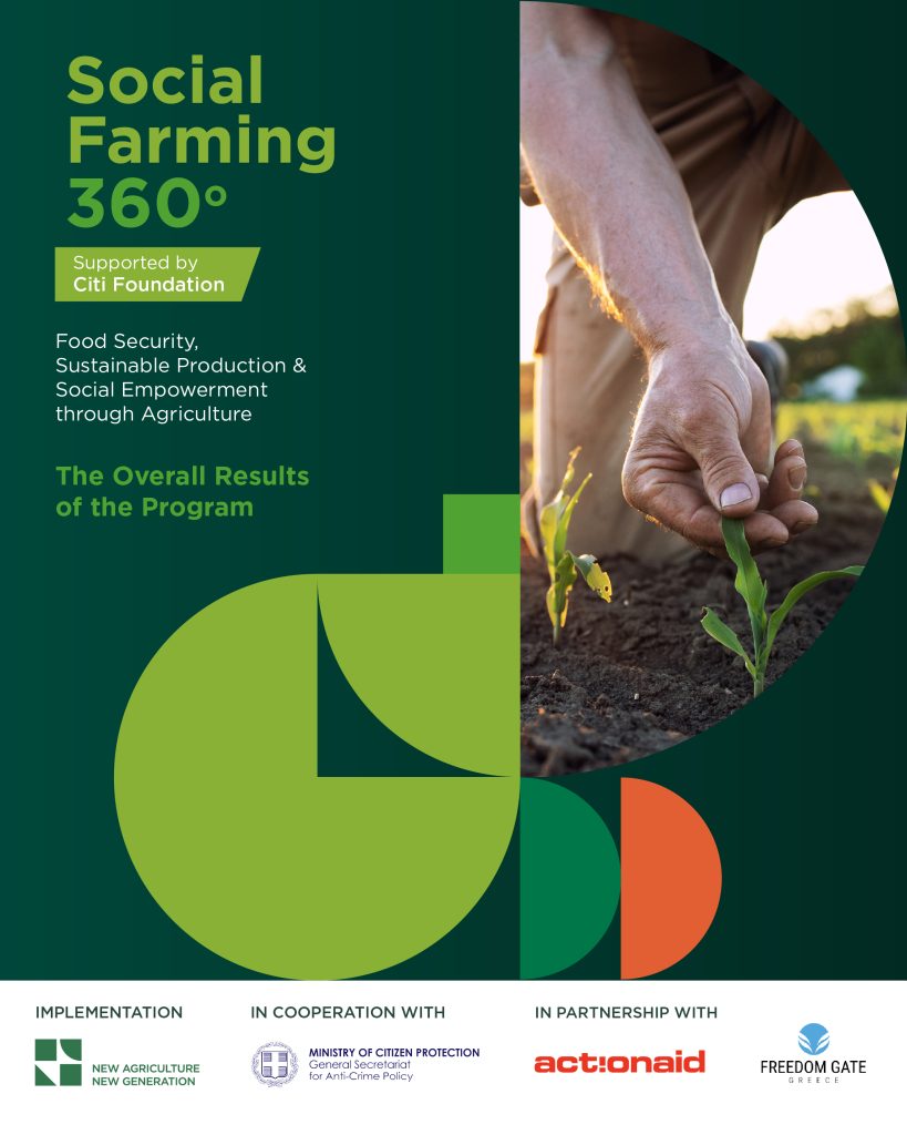 NANG_Social_Farming_360_Some_infographic-11
