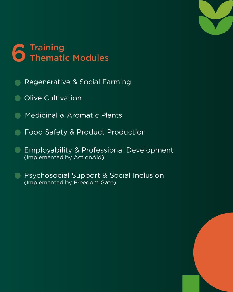 NANG_Social_Farming_360_Some_infographic-15