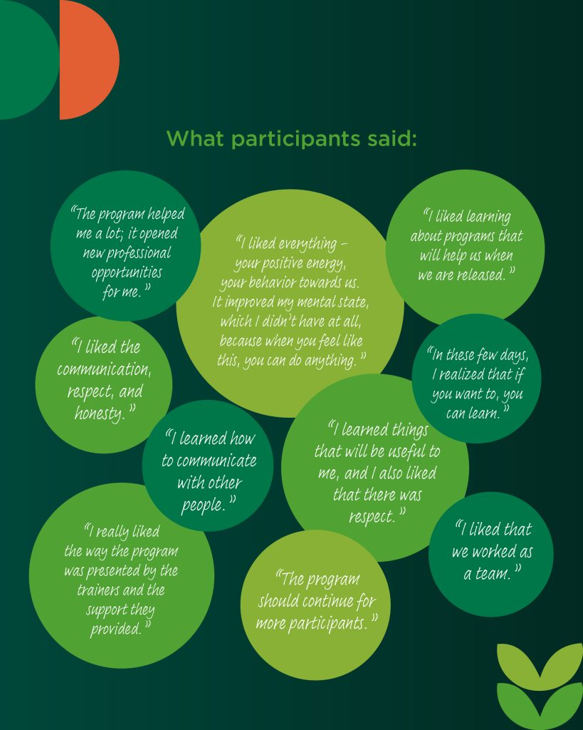 NANG_Social_Farming_360_Some_infographic-16