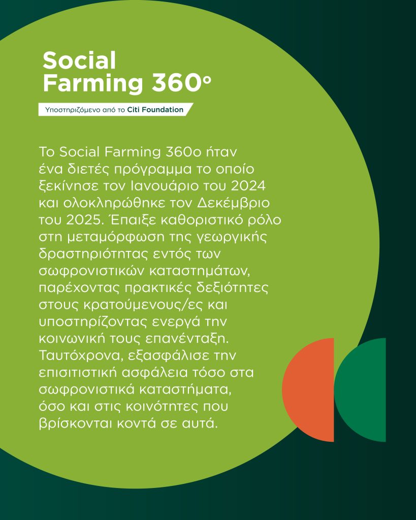 NANG_Social_Farming_360_Some_infographic-18