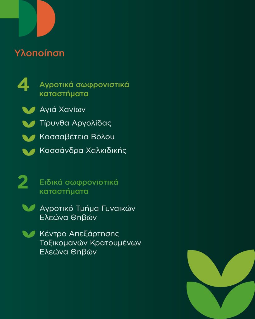 NANG_Social_Farming_360_Some_infographic-19