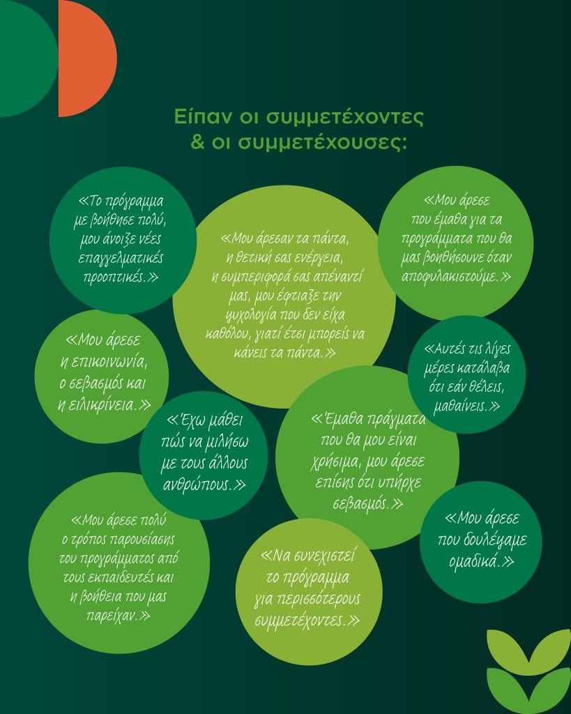 NANG_Social_Farming_360_Some_infographic-22
