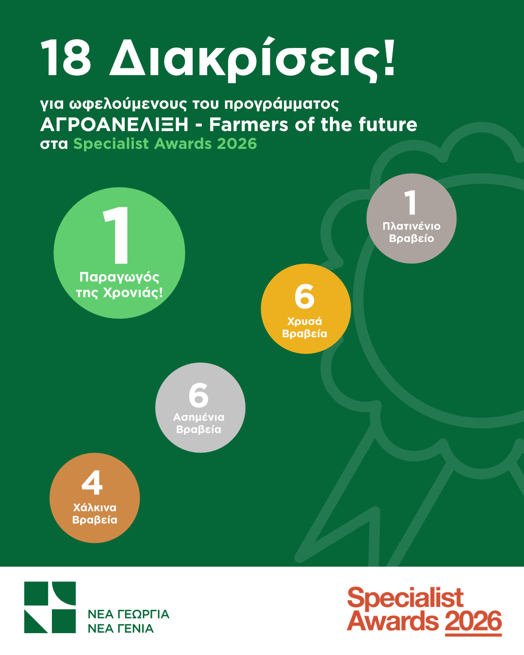 specialist awards prizes new agriculture new generation