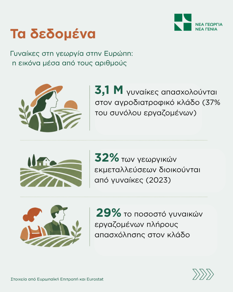 ημερα αγροτισσας 2
