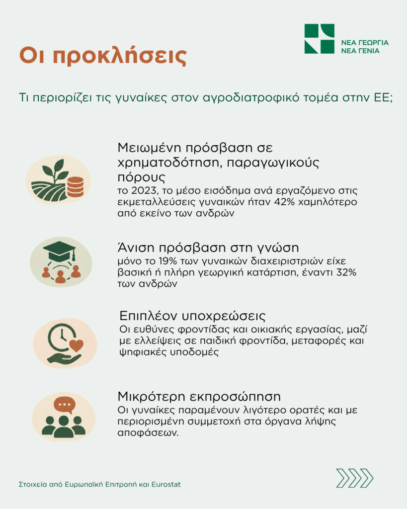 ημερα αγροτισσας 3