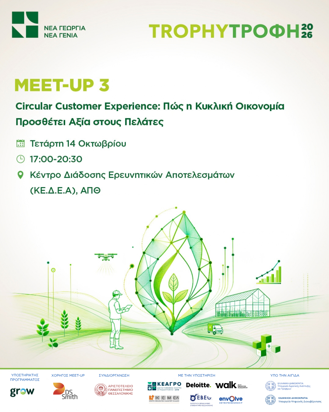 3ο Meet – Up TrophyΤροφή 2026 Θεσσαλονίκη