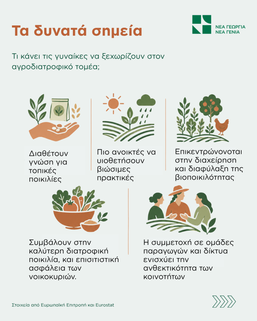 ημερα αγροτισσας 4
