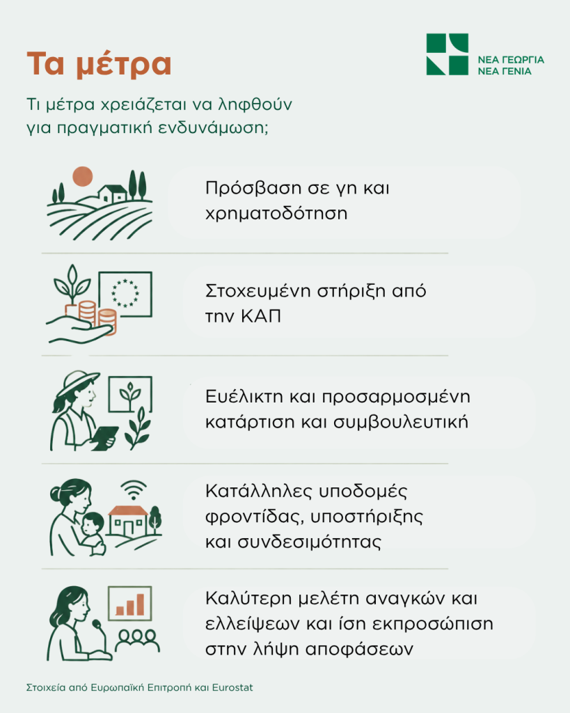 ημερα αγροτισσας 5