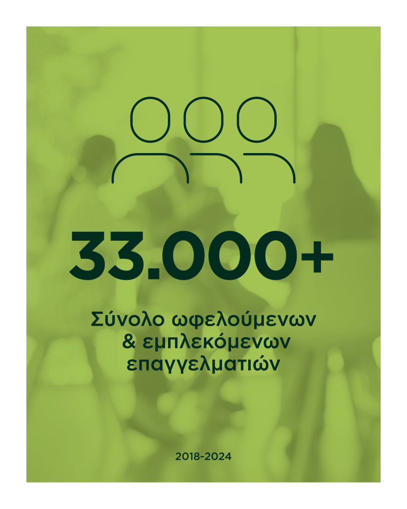 NANG_Results_infographic_2
