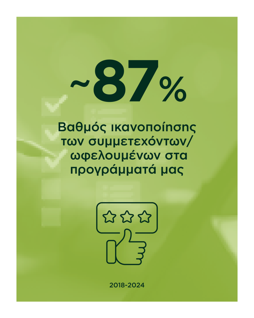 NANG_Results_infographic_6