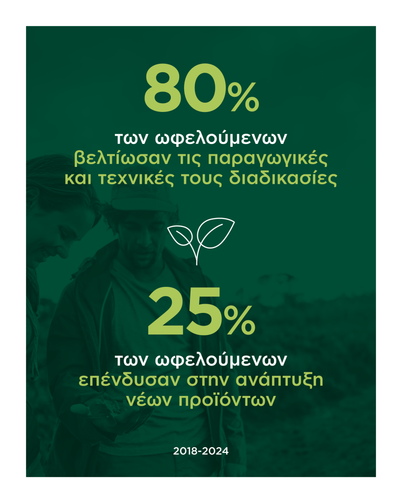 NANG_Results_infographic_7